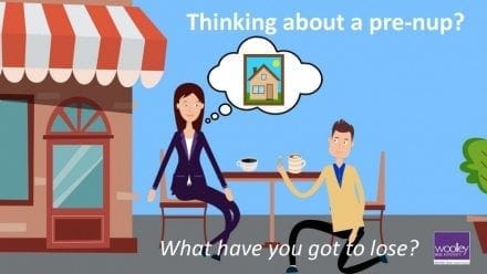 Talking to your fiancé about a prenuptial agreement