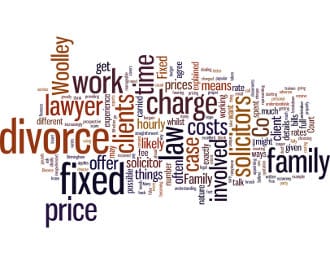 Fixed prices for divorce